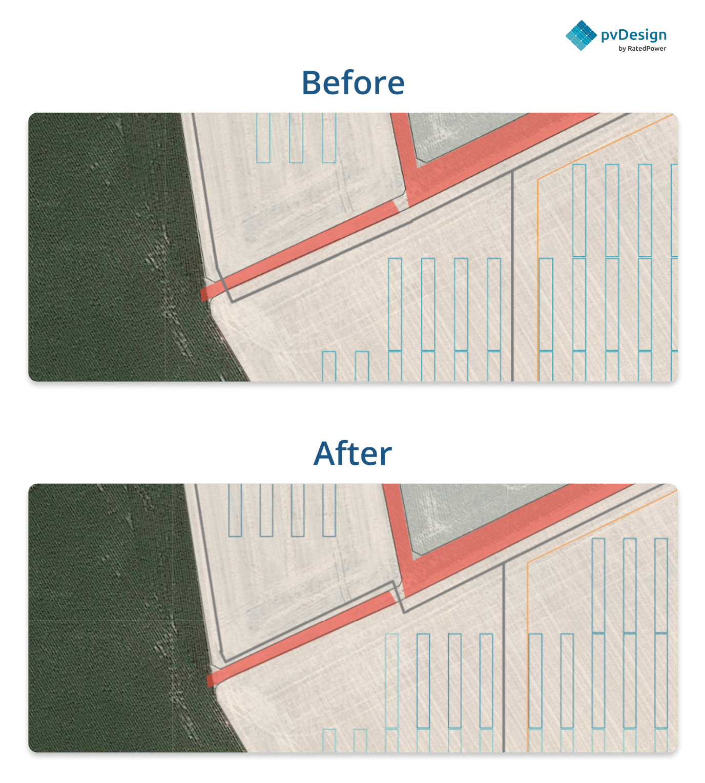 How to create shortcuts in a site